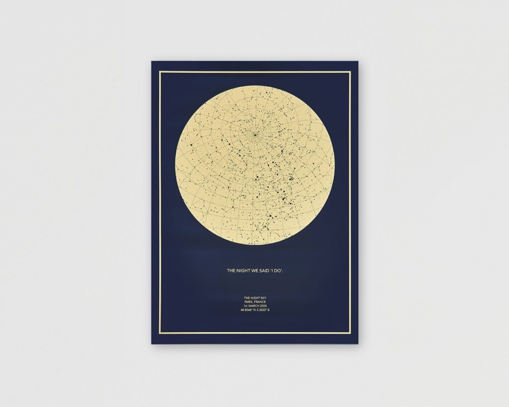 The Night Sky Star Map Foil Prints - unique gift ideas